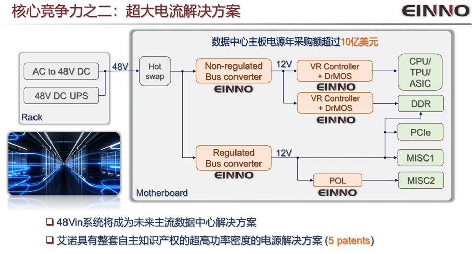 6-核心競(jìng)爭(zhēng)力