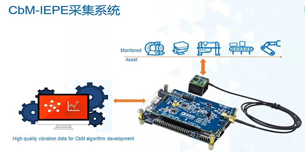 IEIE接口的振動信號采集系統(tǒng)